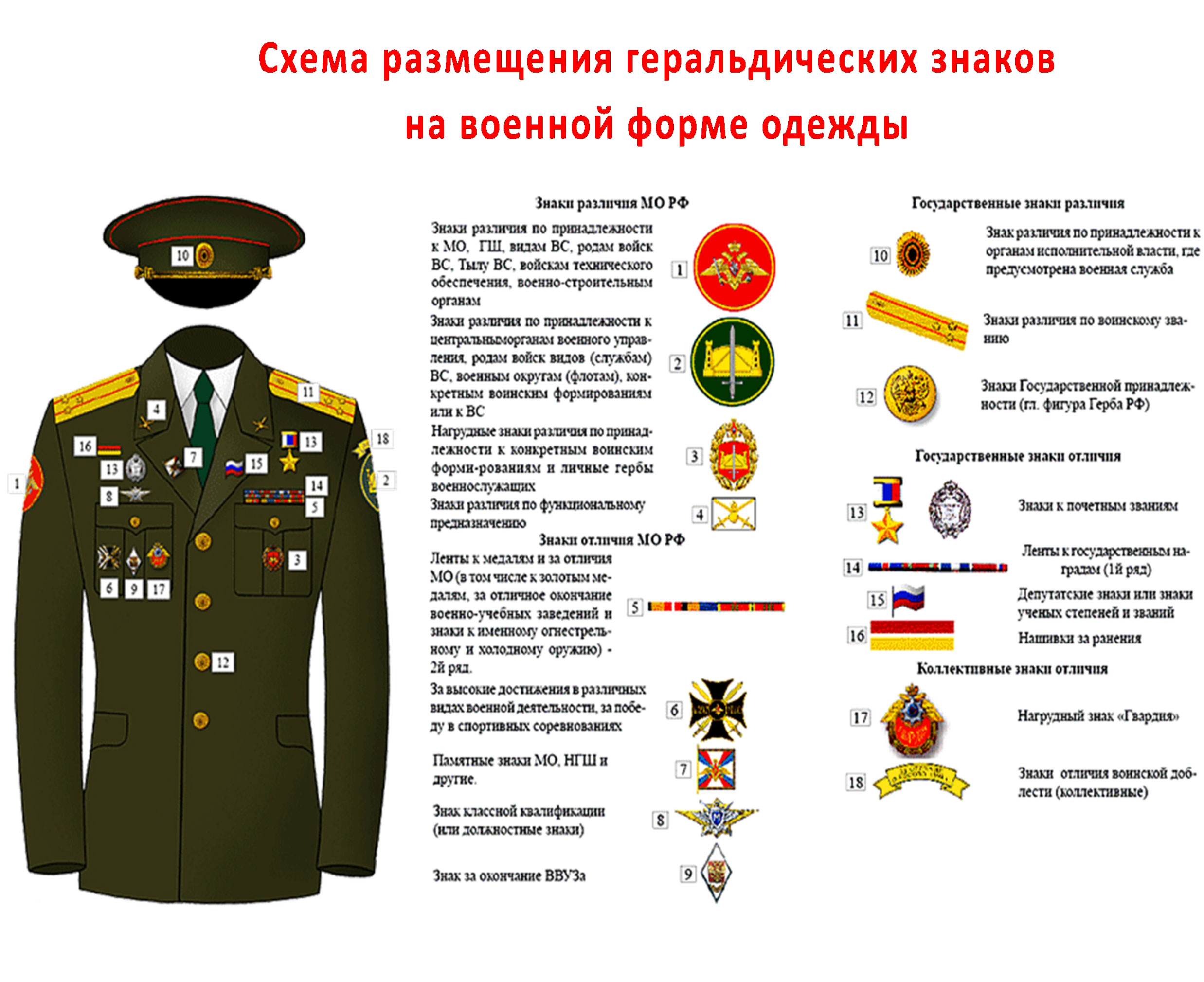 мчс медали на повседневной форме Вакансии Ночные