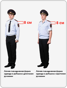 Расположение шевронов полиции на рубашке: схема