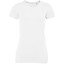 Футболка женская Millenium Stretch Women