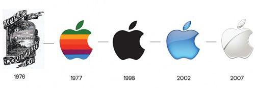 История логотипа Apple 