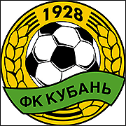 Эмблема футбольного клуба Кубань