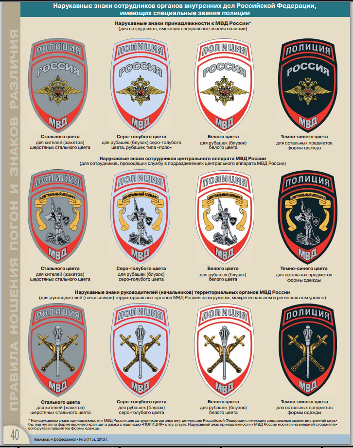 Название специальных подразделений. Шеврон внутренней службы МВД России. Нашивки и шевроны сотрудников полиции МВД России на форме. Внутренняя служба МВД форма шевроны. Шевроны различия МВД.