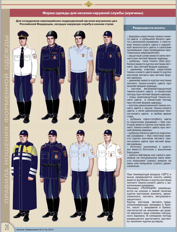 Можно ли гражданским носить форму. Форма сотрудника полиции. Форма одежды полиции РФ. Шевроны на форме полиции.