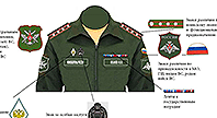 Uniform patches