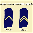 Шевроны о выслуге лет, введённые Наполеоном